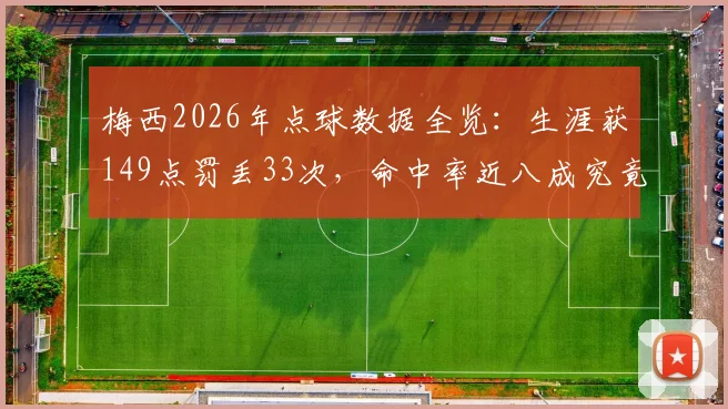 梅西2026年点球数据全览:生涯获149点罚丢33次,命中率近八成究竟算什么水平?